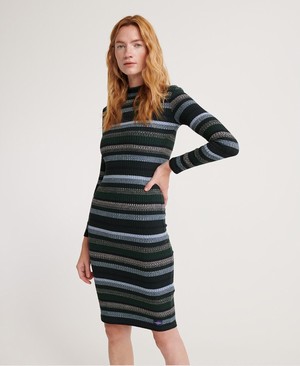 Superdry Stripe Rib Midi Női Ruhák Kék/Csíkok | CFVBM4781